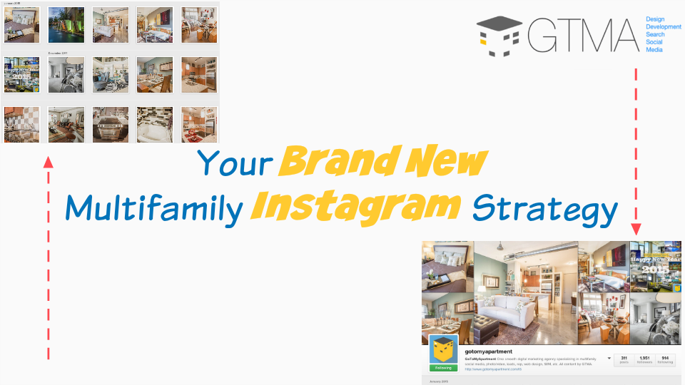 Your Brand New Multifamily Instagram Marketing Strategy