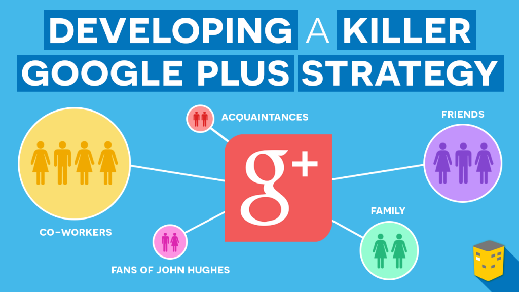 Google-Plus-Strategy-Multifamily