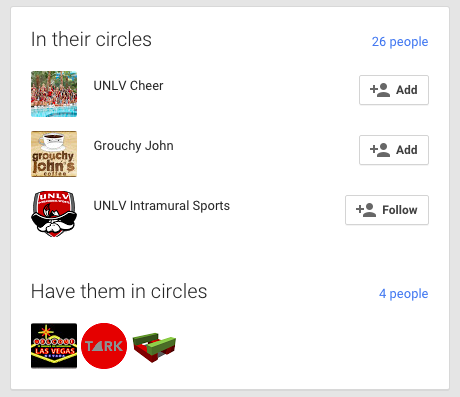 Google Plus Strategy Circles