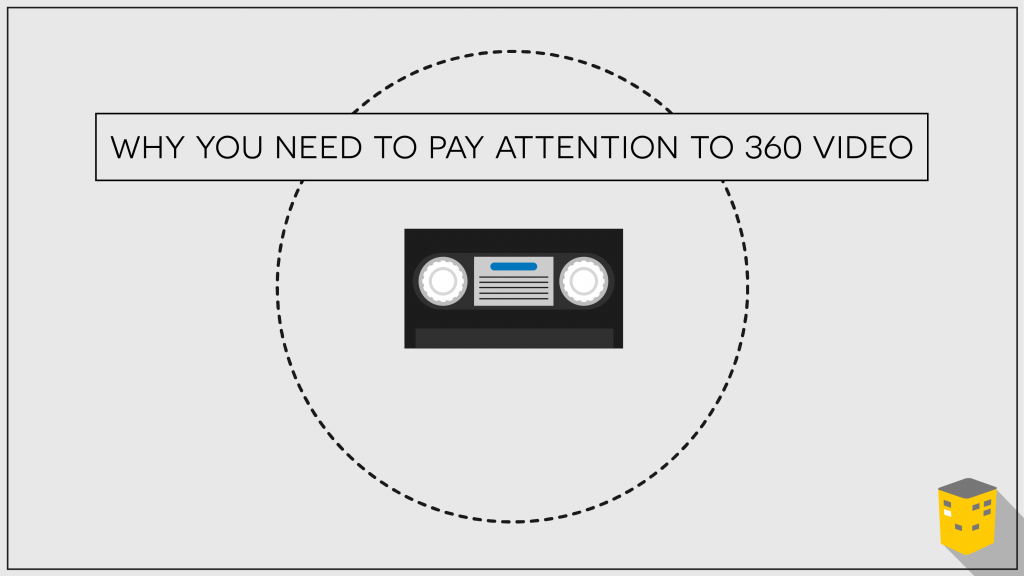 Pay Attention To 360 Video