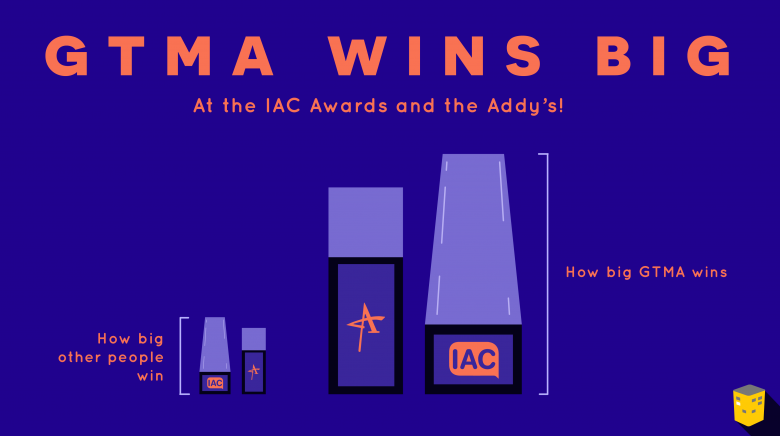 GTMA Wins Big At The IAC Awards & Addy's!