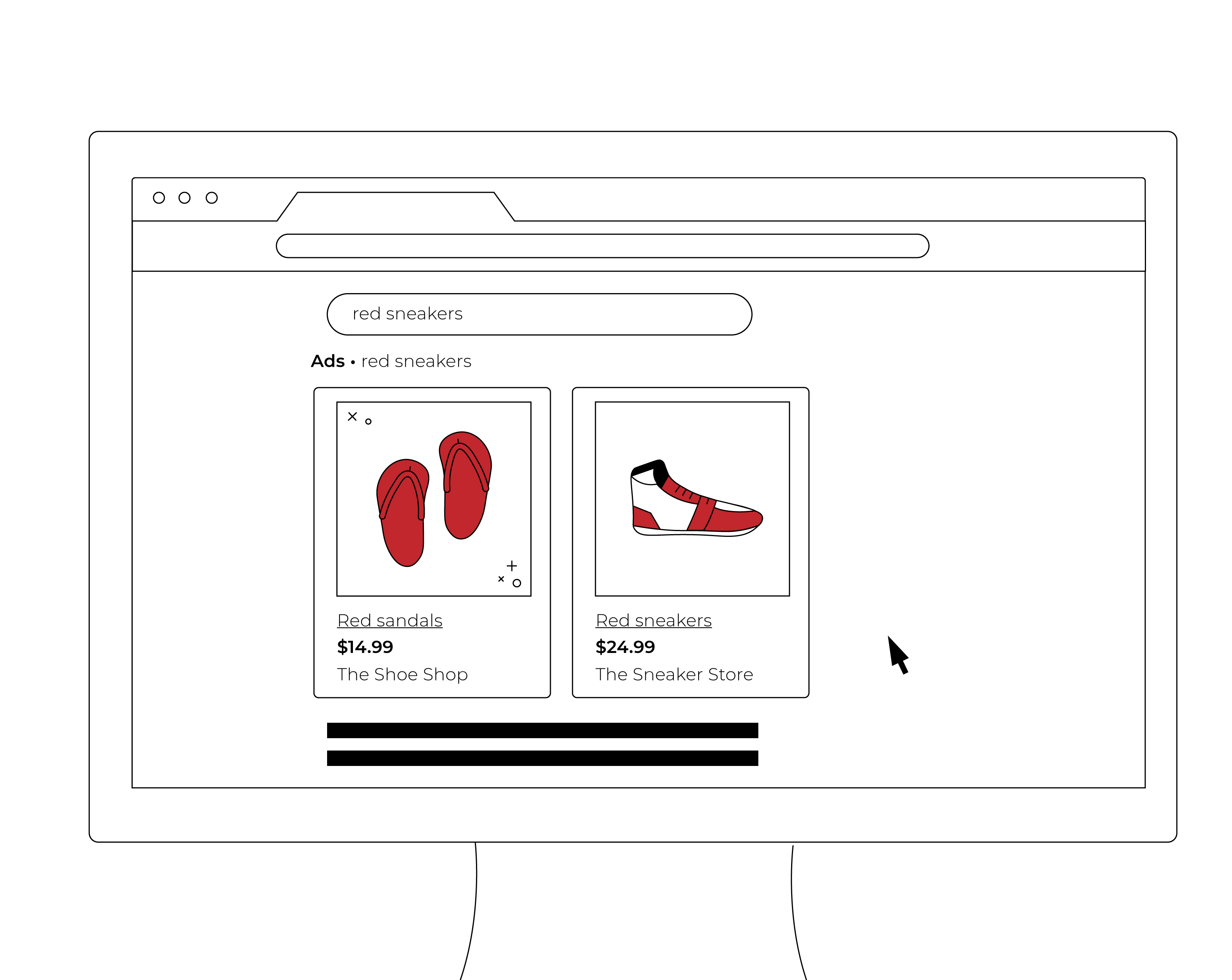 Graphic of Google Shopping Ads for Red Sneakers