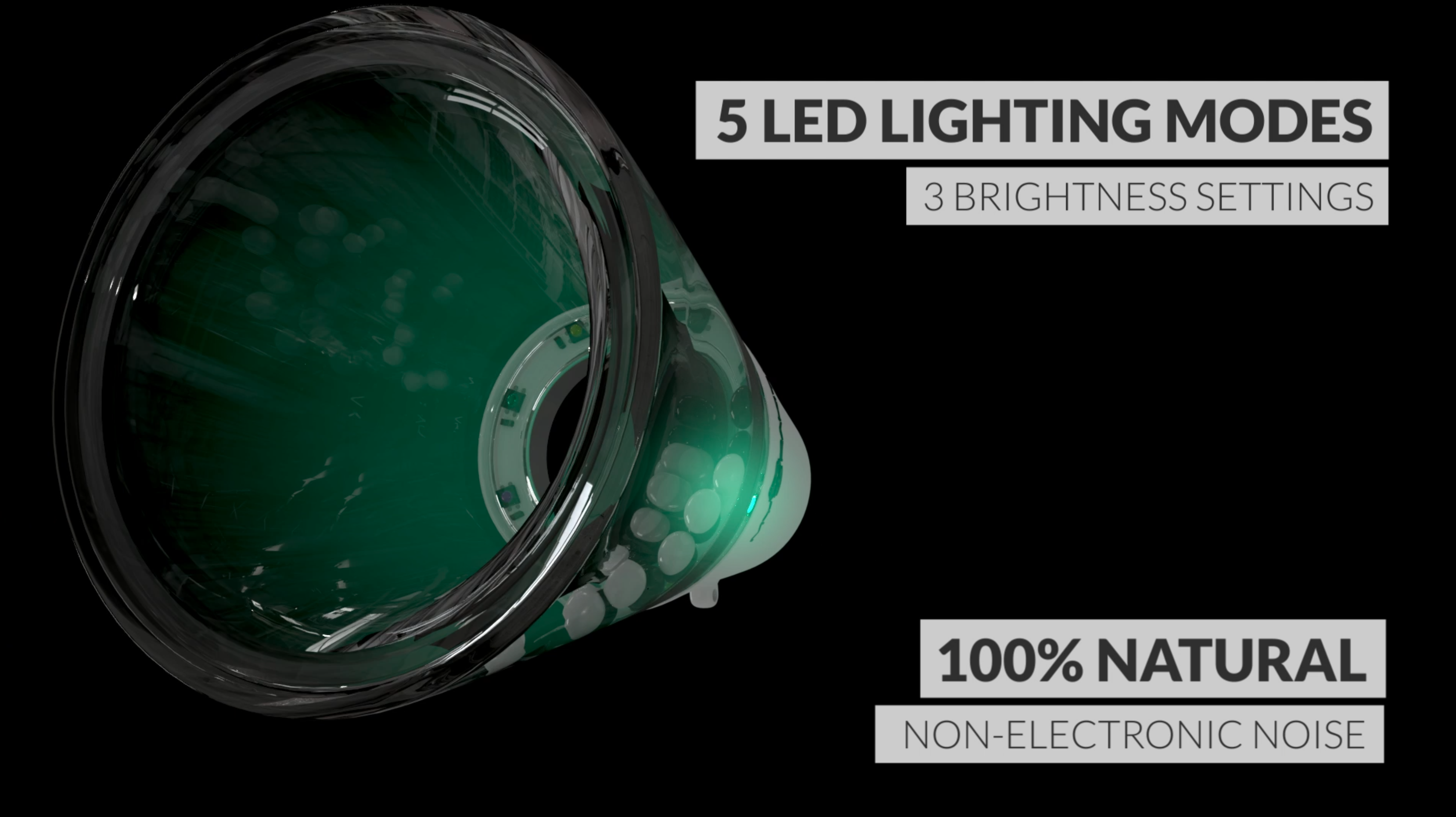 5 LED Lighting Modes, 3 Brightness Settings