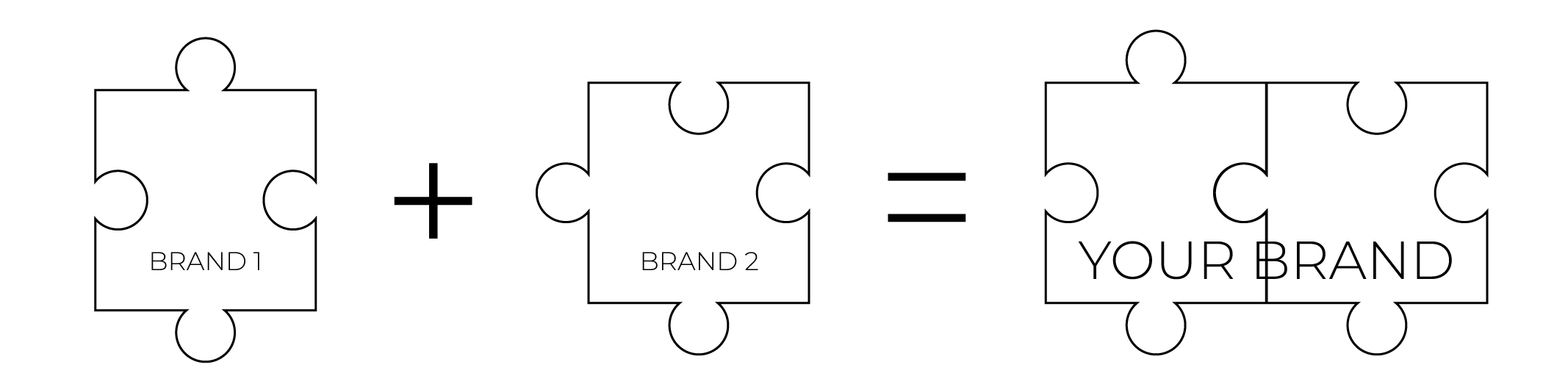 Brand Merger or Acquisition Blog Graphic