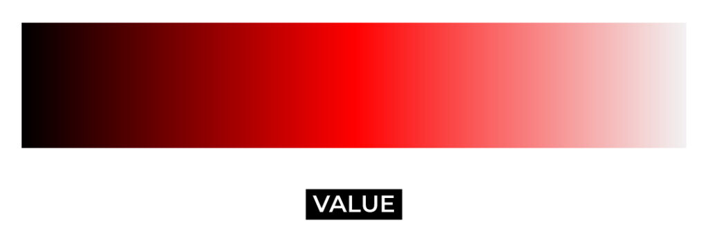 Color Palette Blog Graphic 3 - Terminology - Value