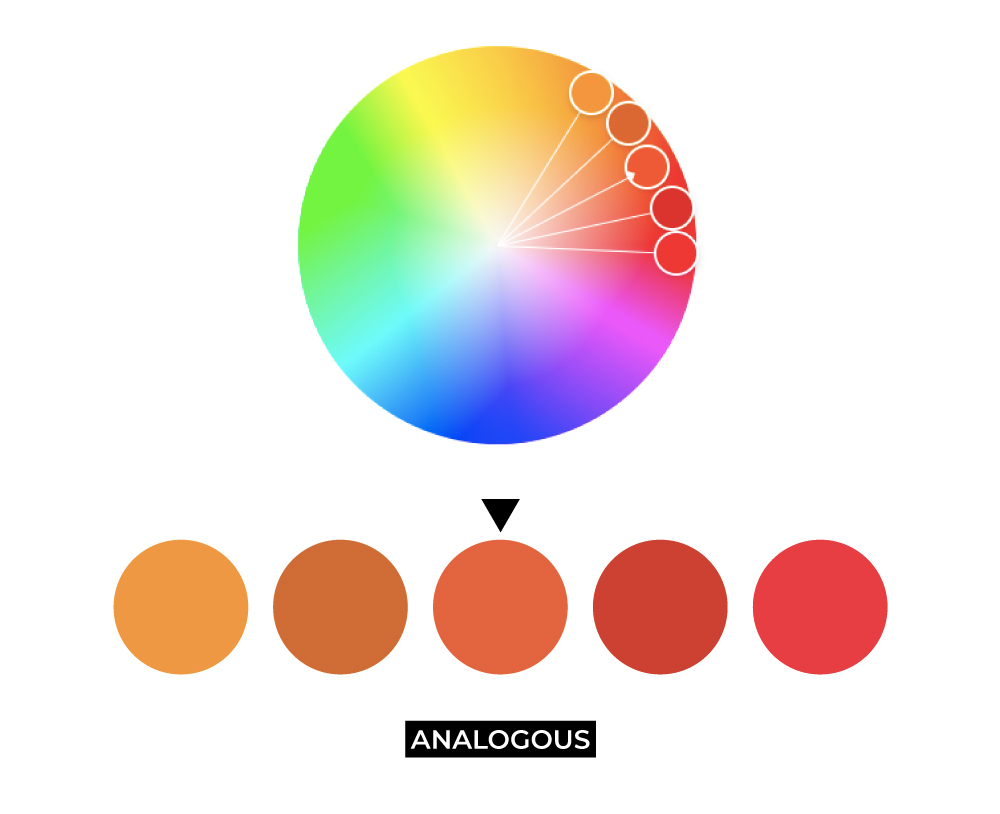 Color Palette Blog Graphic 33 - Analogous_1