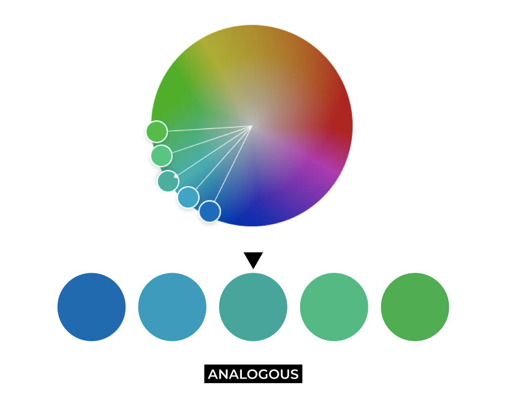 Color Palette Blog Graphic 34 - Analogous_2