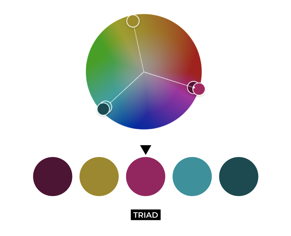 Color Palette Blog Graphic 37 - Triad_1