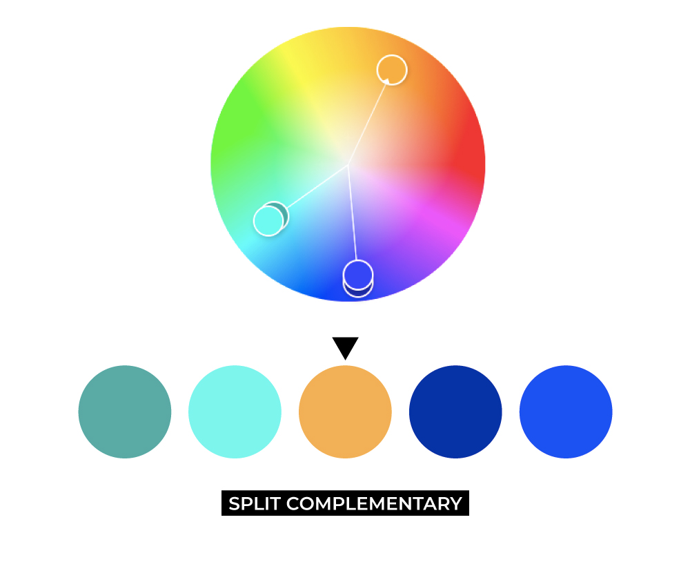 Color Palette Blog Graphic 42 - Split-Complementary_2