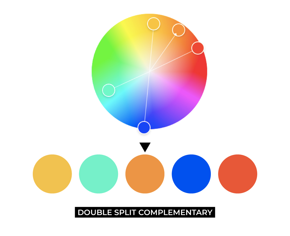 Color Palette Blog Graphic 44 - Double-Split-Complementary_2