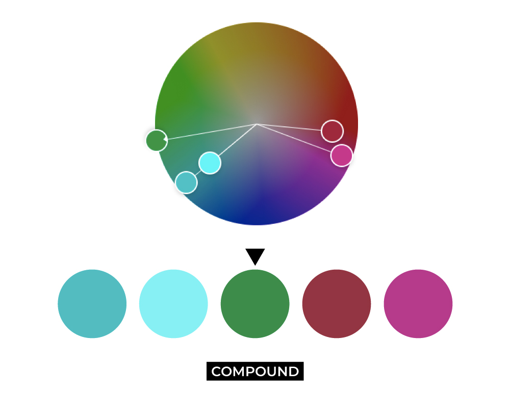 Color Palette Blog Graphic 47 - Compound_1