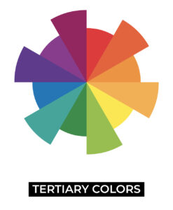 Color Palette Blog Graphic 9 - Terminology - Tertiary-Colors