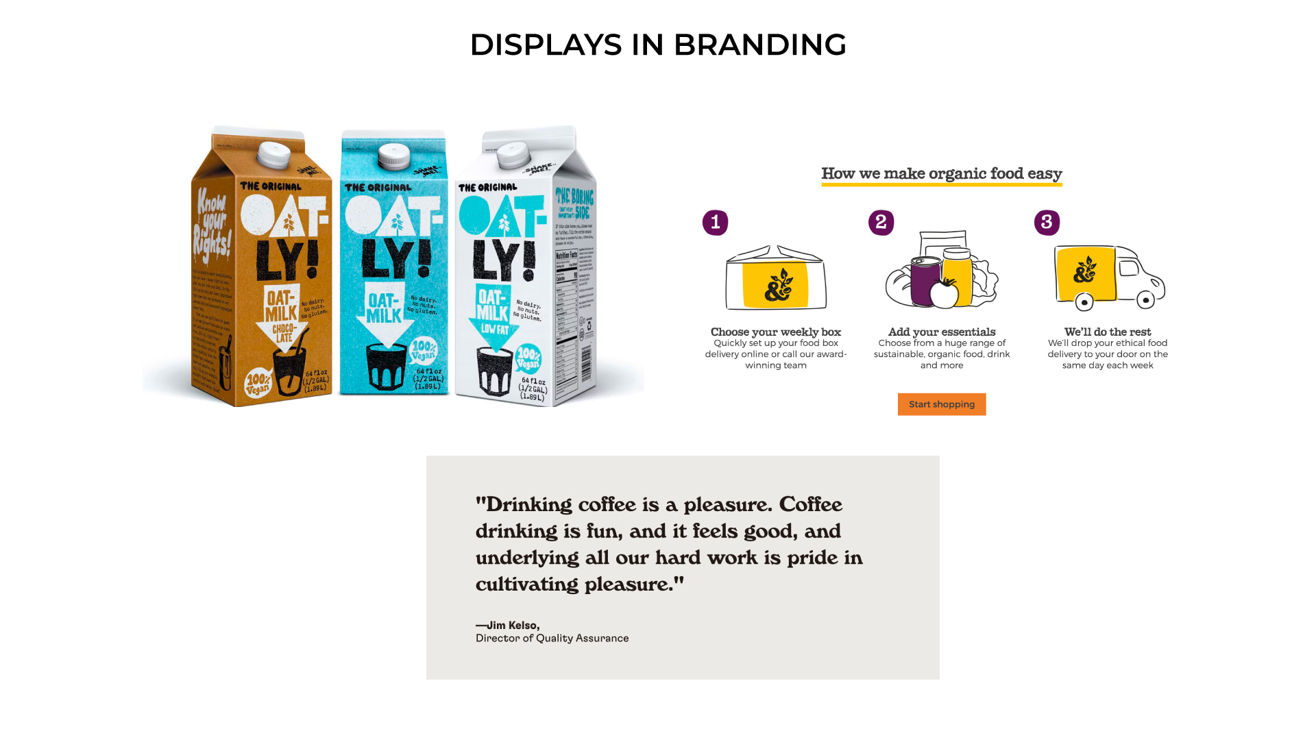 Display Typography in Branding Examples