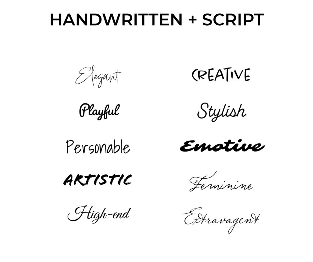 Handwritten and Script Typography Examples