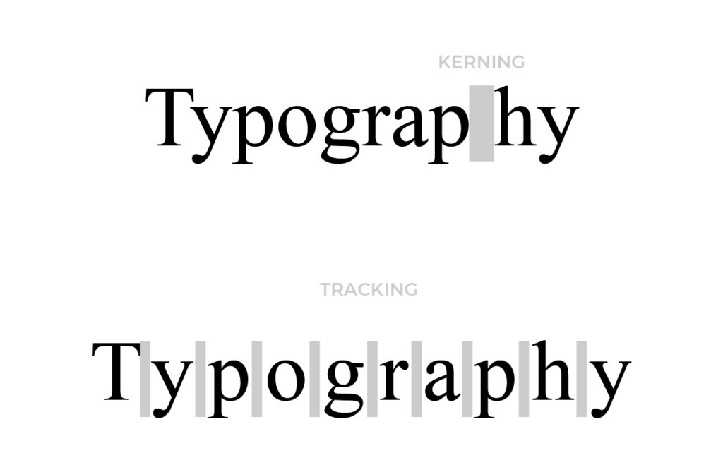 Typography Typing and Kerning Example