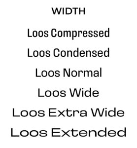 Type Style Widths Understanding Typography | What Typeface Means to Your Brand