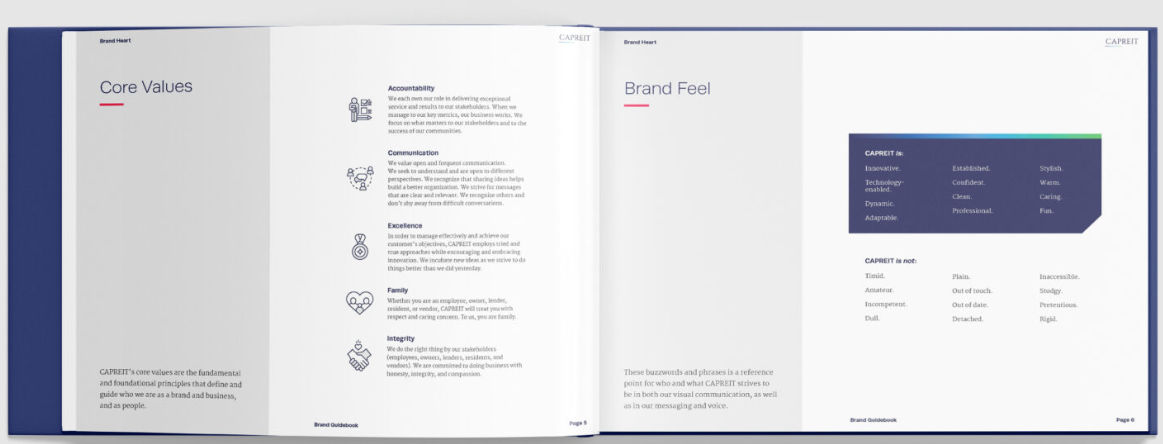 Brand Core Values Guide Book