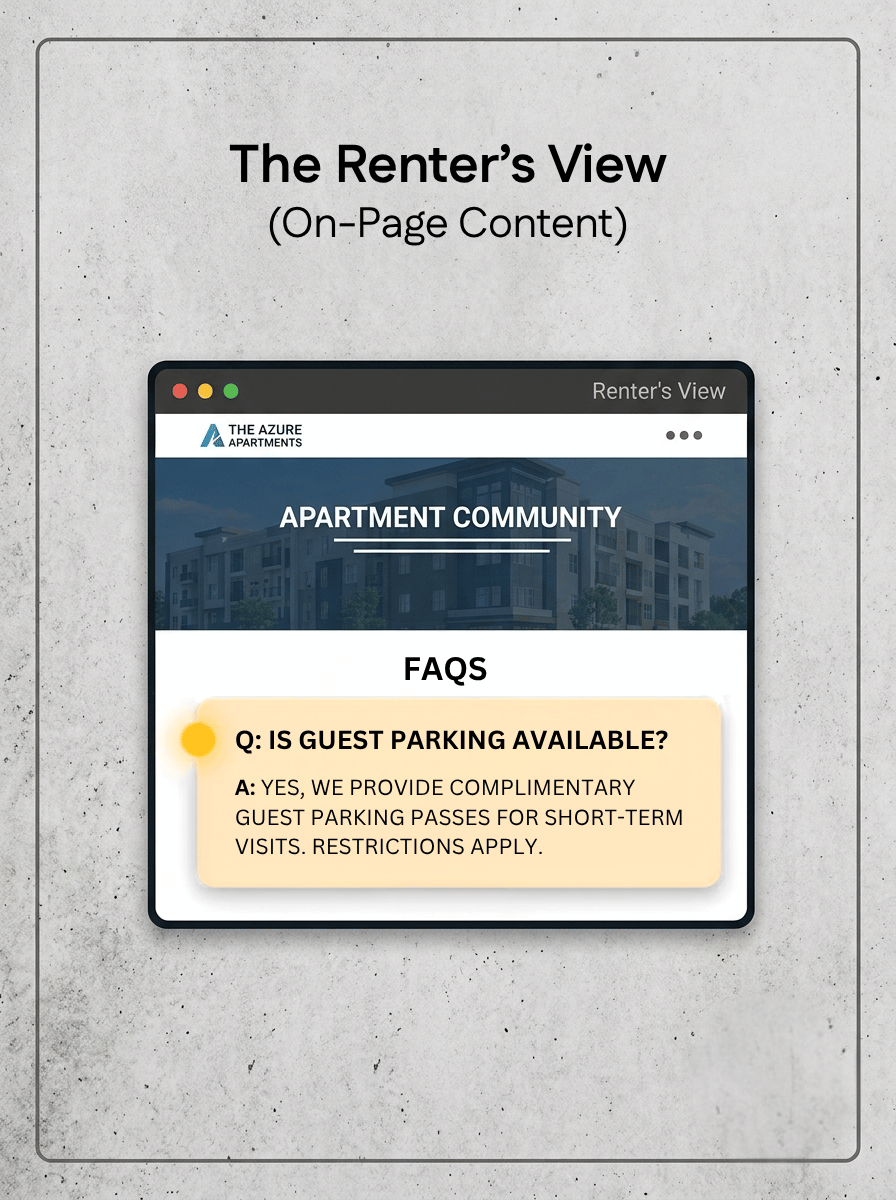 Example structured data for Multifamily AEO - a mockup of the renter's view of an FAQ on an apartment website.